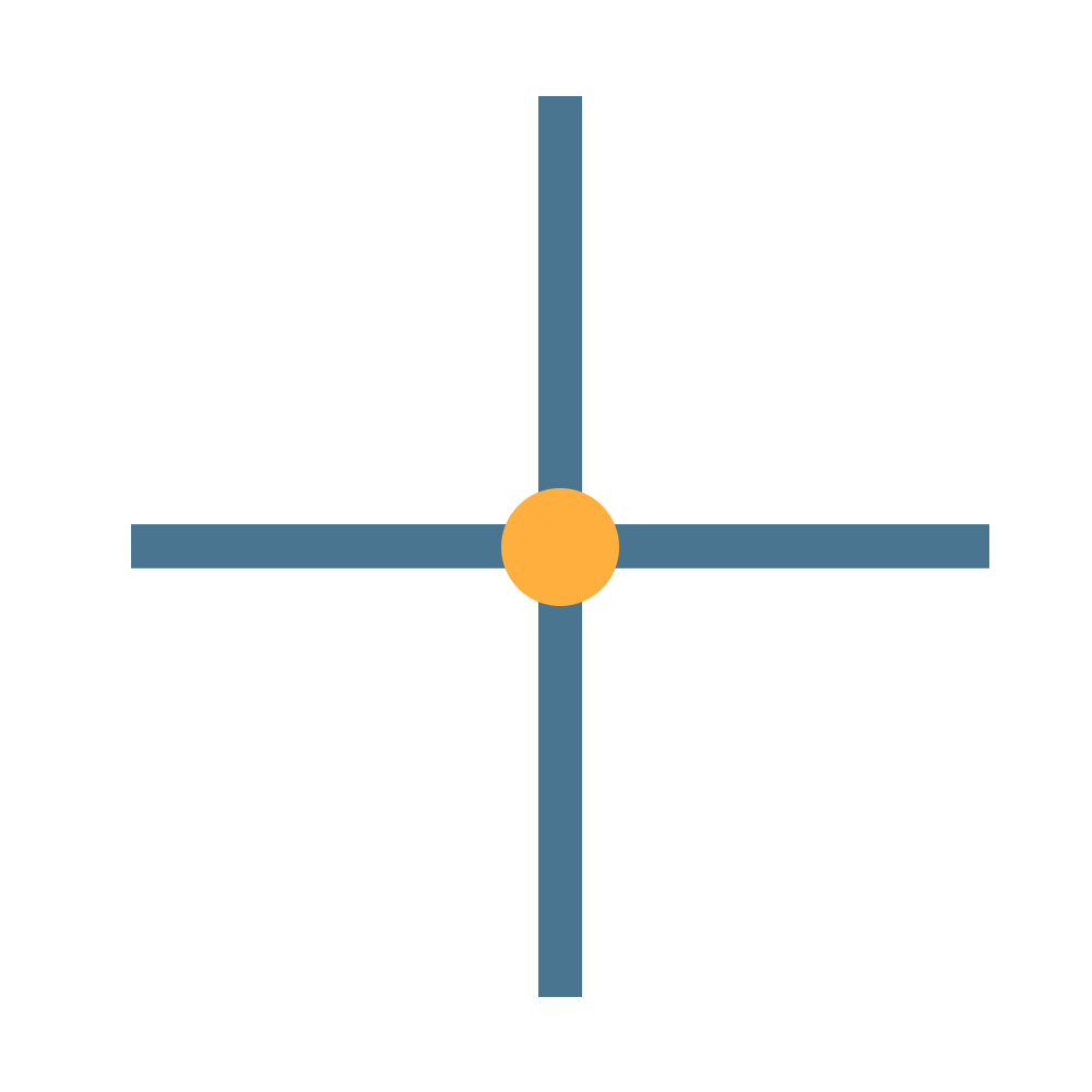 Croix alchimie, son symbolisme