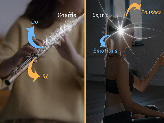lien entre flute et esprit
